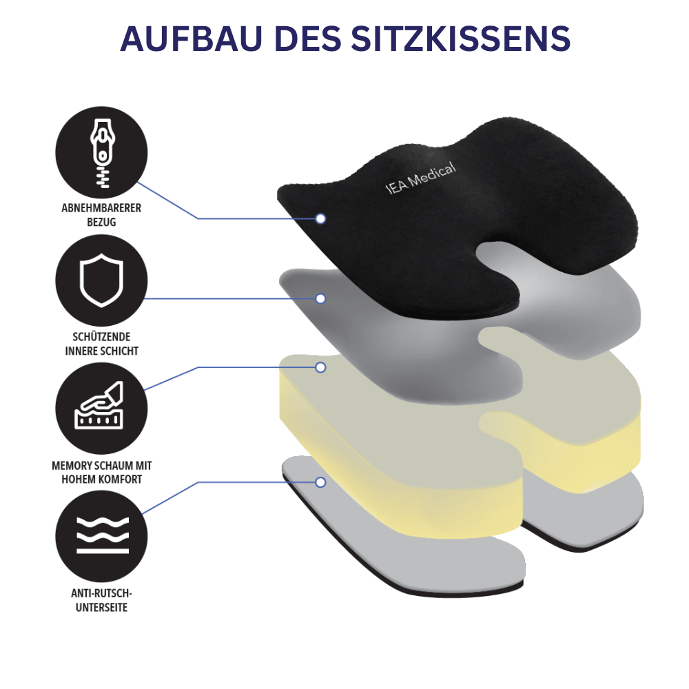 iea-medical-k-rnerkissen-sitzkissen-f-r-stuhl-u-form-mittel-memory image 5