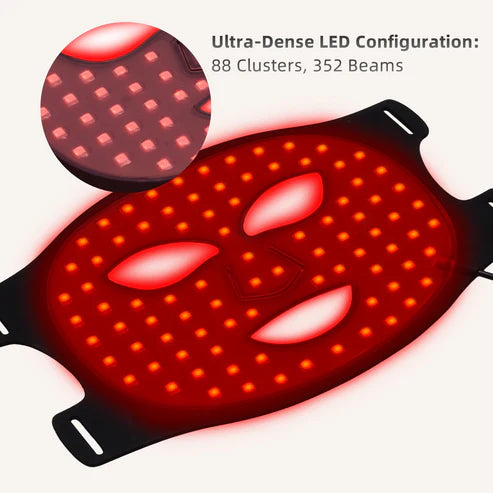 runstar-therapy-gesichtsmaske-wellness-maske-standard image 4