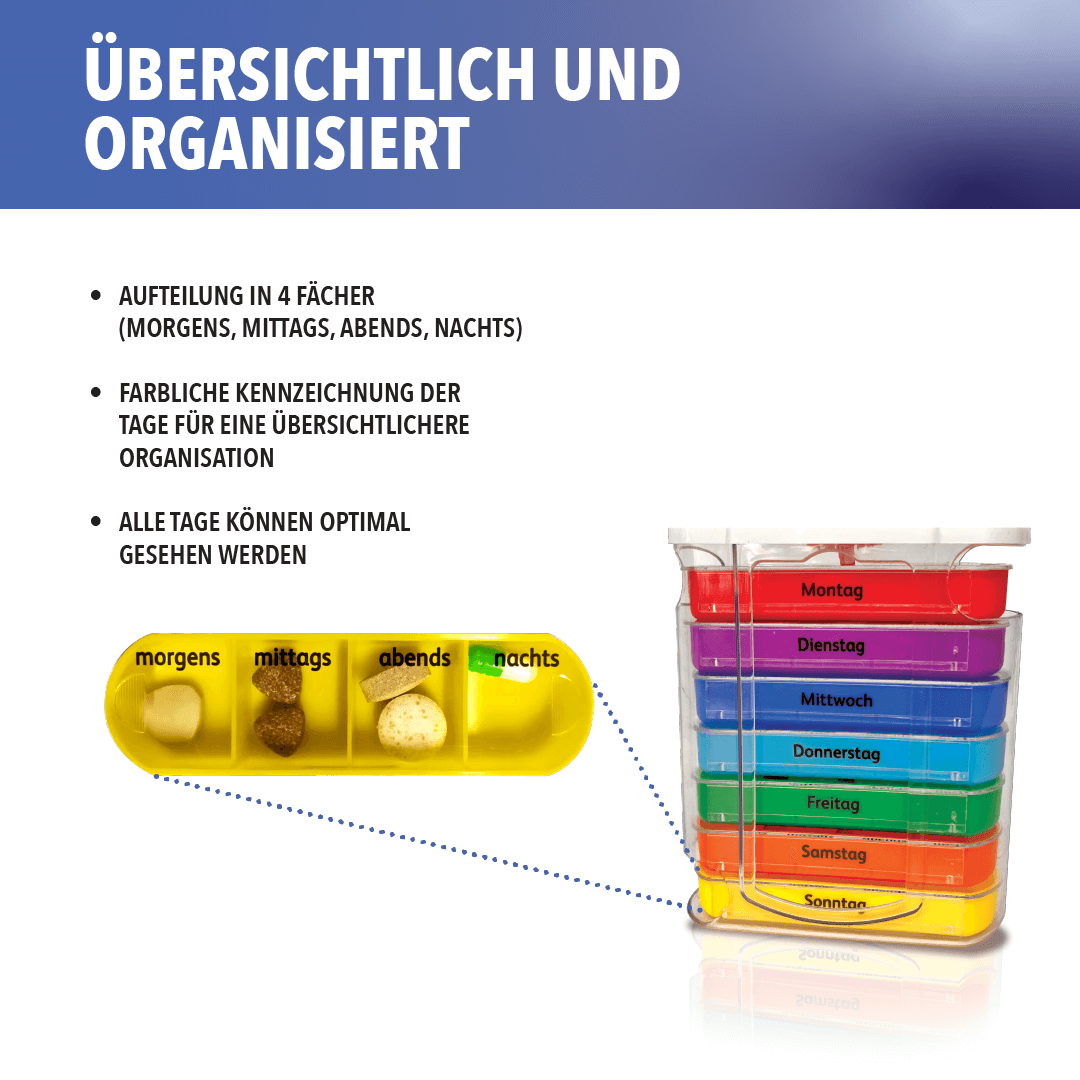 iea-medical-medikamentenboxen-medikamentenbox-tablettenbox-einzeln-mit-f-chern image 5