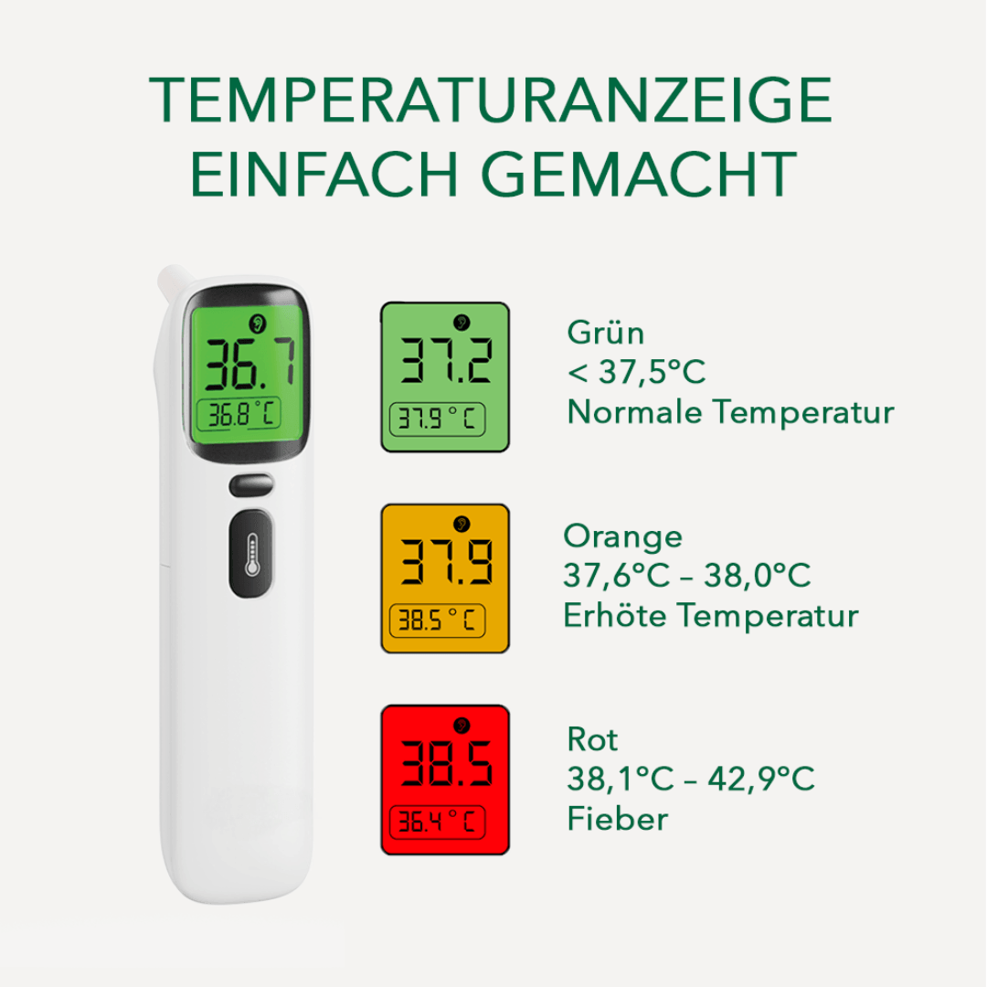 iea-medical-bundles-family-health-set-inhalator-fieberthermometer image 6
