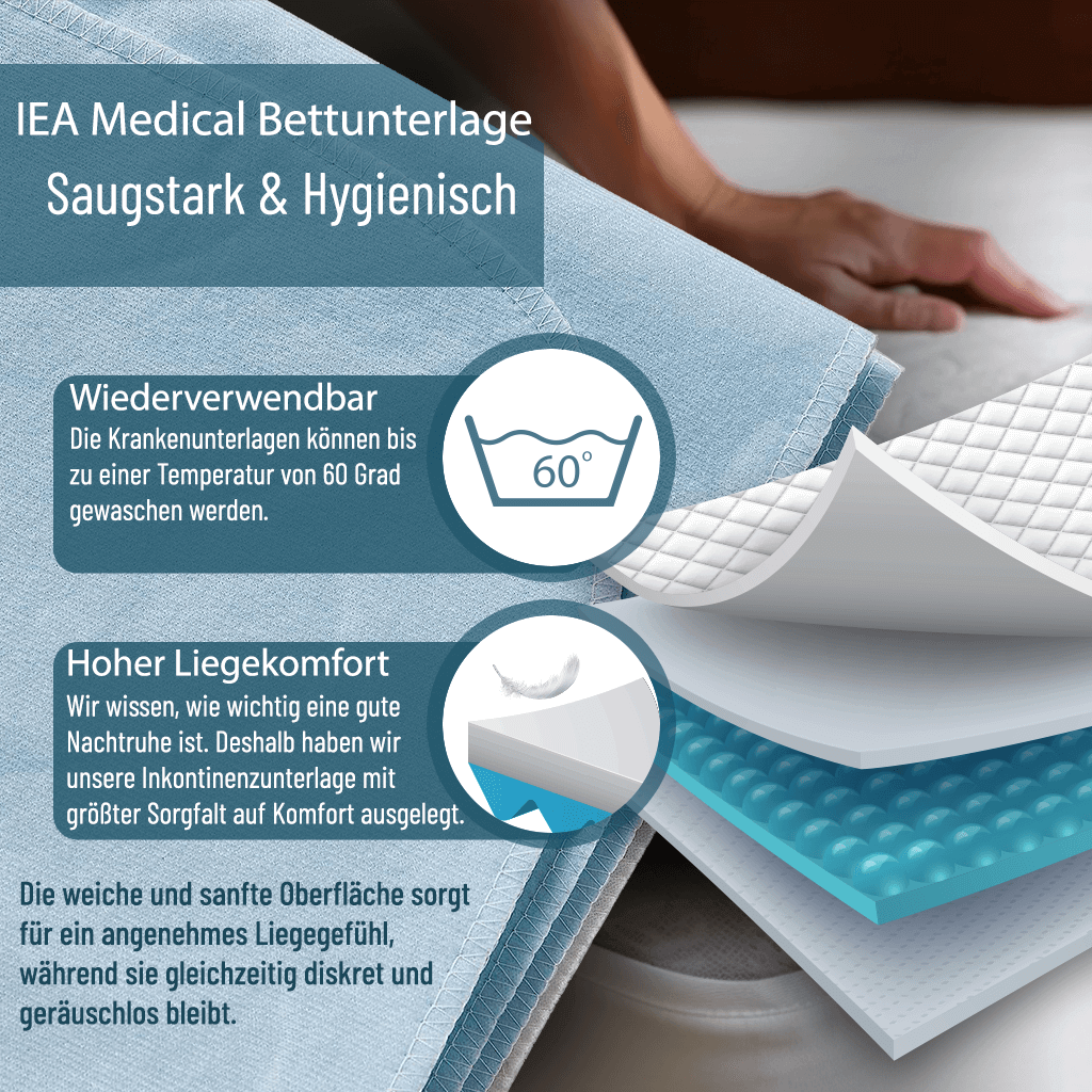 iea-medical-schutz-und-hygiene-bettunterlage-75x85-waschbar image 3