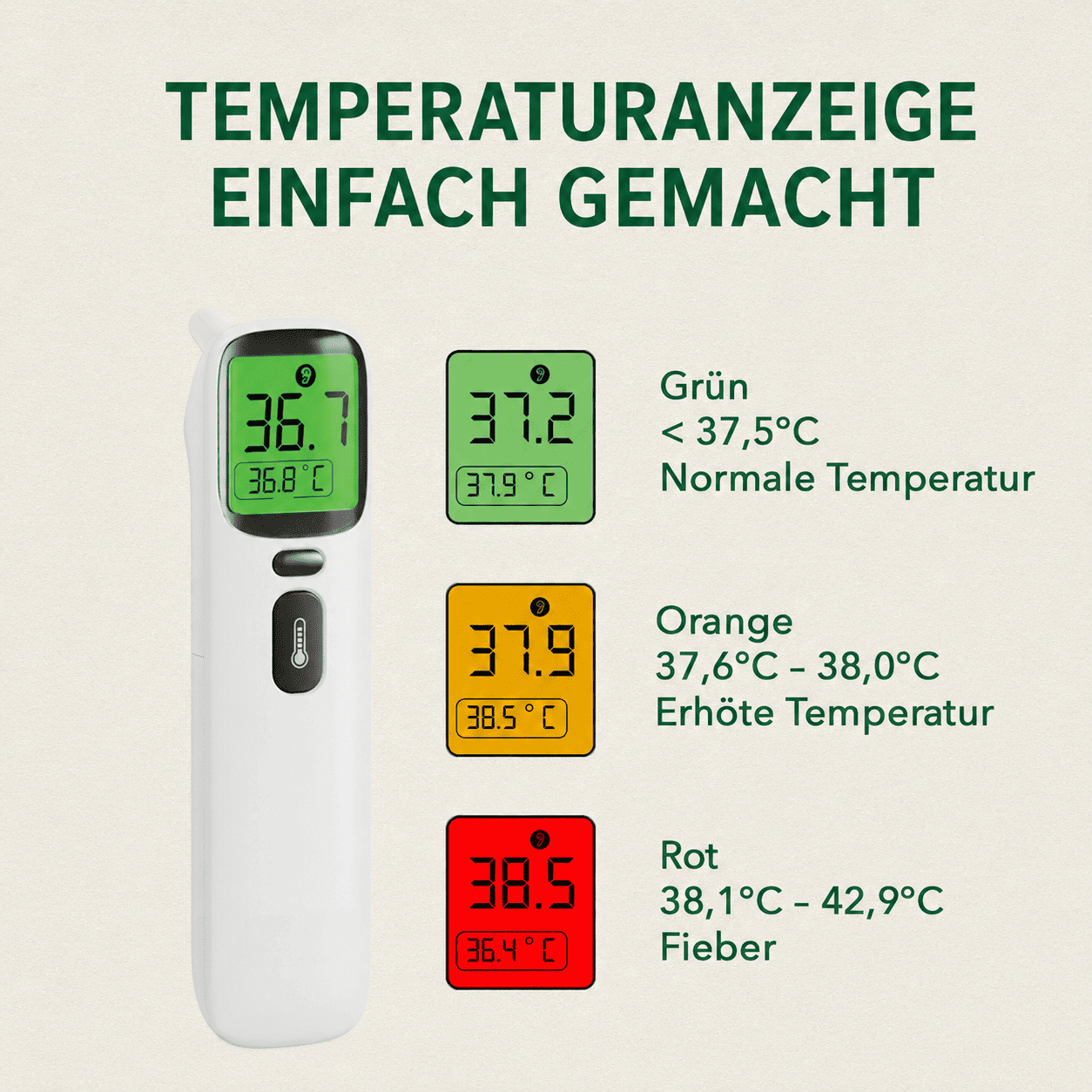 iea-green-fieberthermometer-digital-stirn-ohr-aoj image 3
