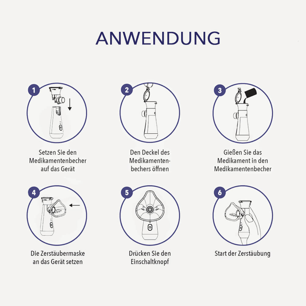 iea-medical-inhalationsmasken-erwachsene-3er-pack image 8